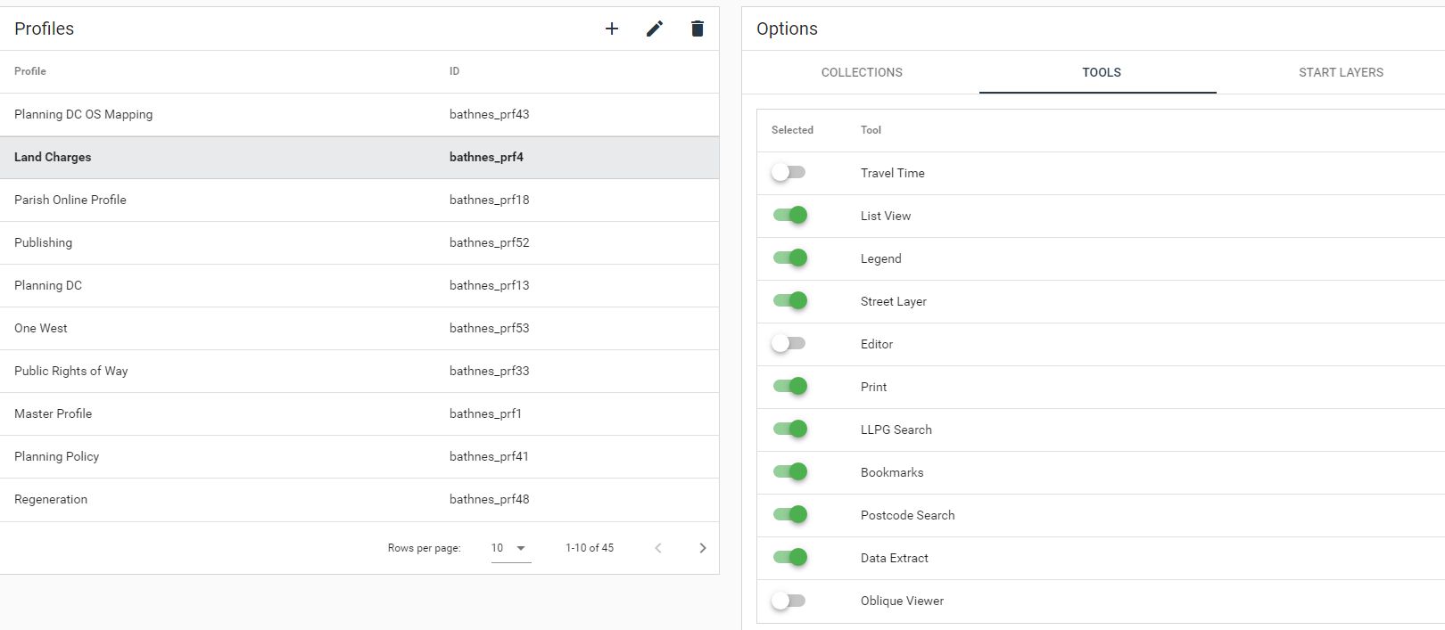 Profile Manager